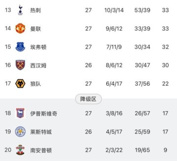 kaiyun-林良锋：以“什”为鉴，阿莫林绝不能轻饶加纳乔